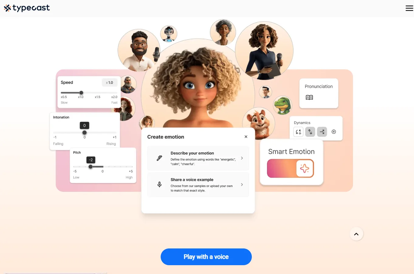 typecast ai test 2026