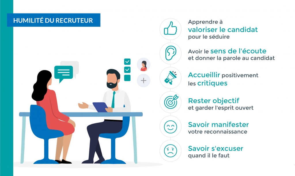 Qualités recherchées par les recruteurs