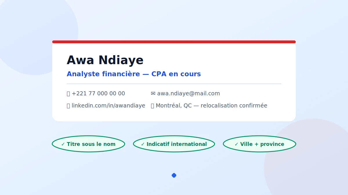 En-tête d'un modèle de CV canadien avec objectif professionnel et indicatif international