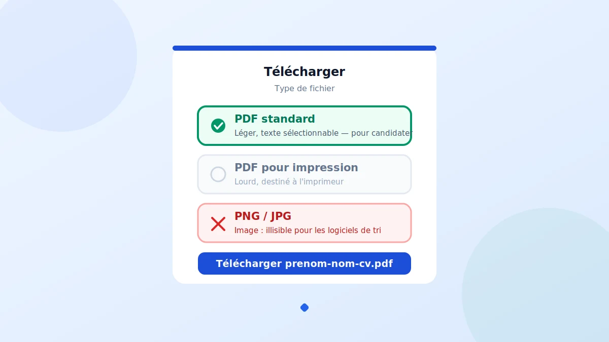 Exporter un CV Canva en PDF standard plutôt qu'en PDF pour impression