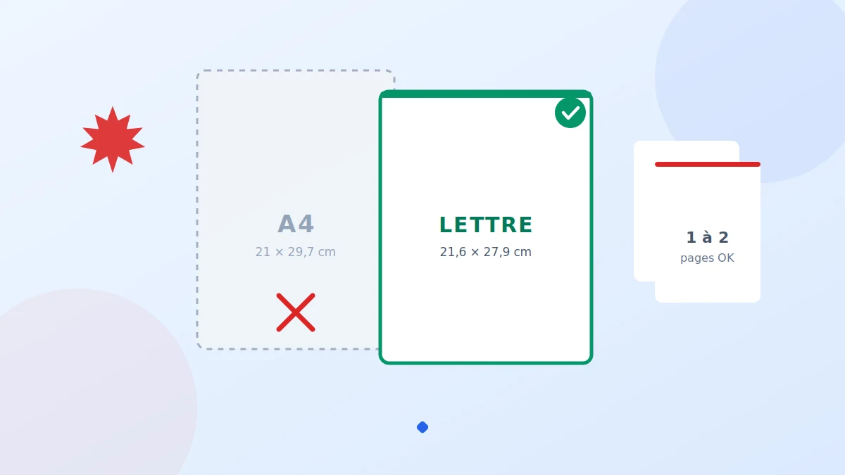 Format Lettre et deux pages : le modèle de CV canadien aux normes locales