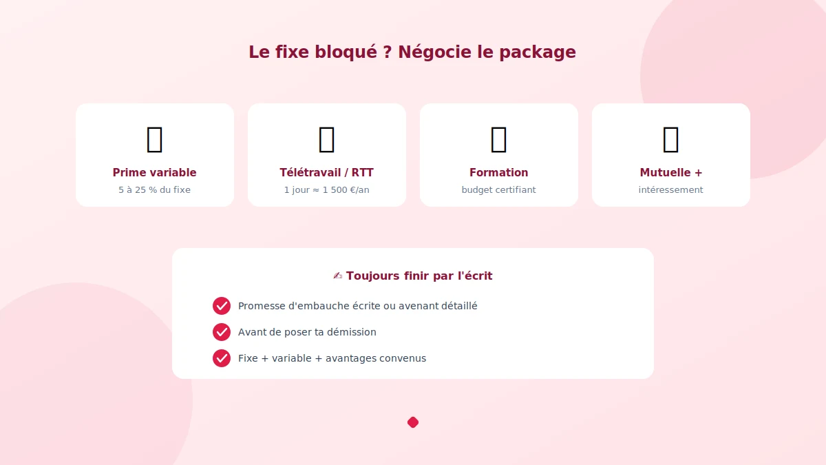 Négocier son salaire : répondre aux objections et obtenir un accord écrit