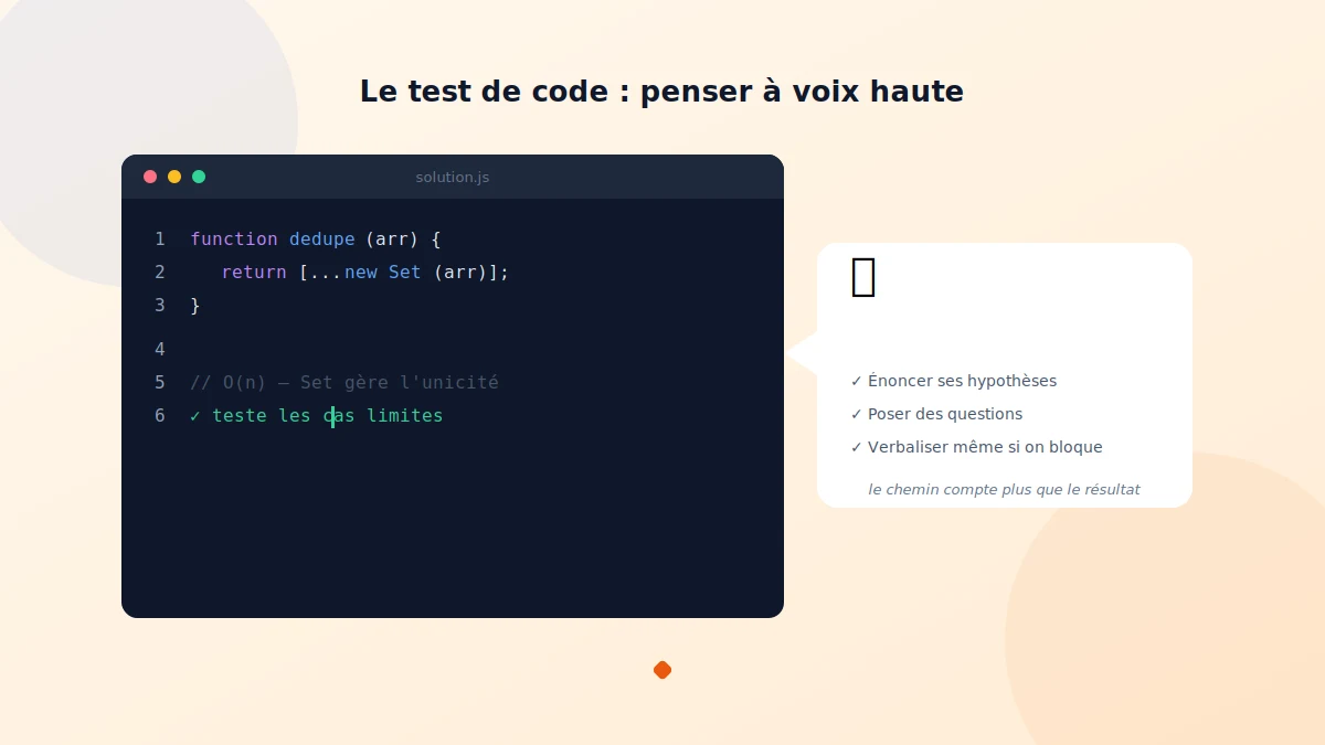 Questions d'entretien développeur : test de code et live coding commenté